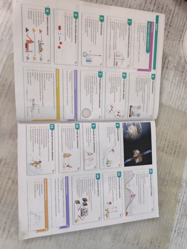 Física y química. 1 Bachillerato. Savia
