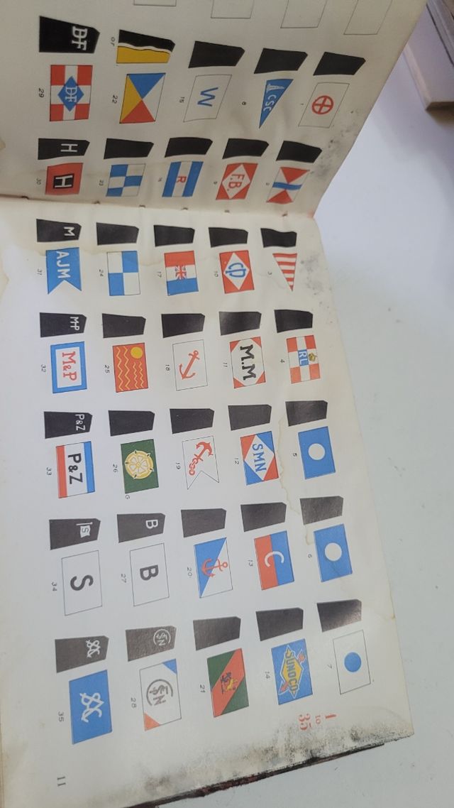 Libro: Flags, Funnels & Hull Colours