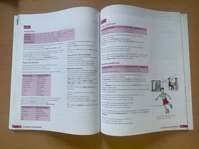 Compact Preliminary for Schools Student's Book ...