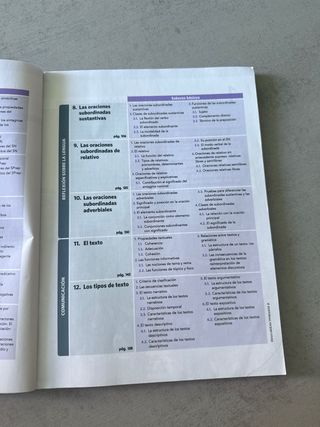 DUAL LENGUA Y LITERATURA 2 BACH(DIGITAL+LIBRO+ACT)