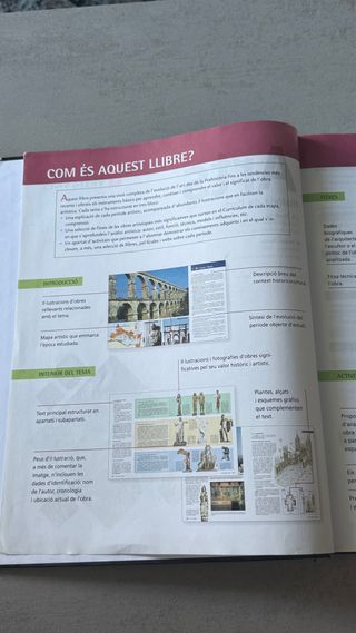 ARTS (HISTORIA DE L'ART) BATXILLERAT AULA 3D (C...