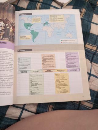 HISTORIA DEL MUNDO CONTEMPORANEO 1 BACHILLERATO...