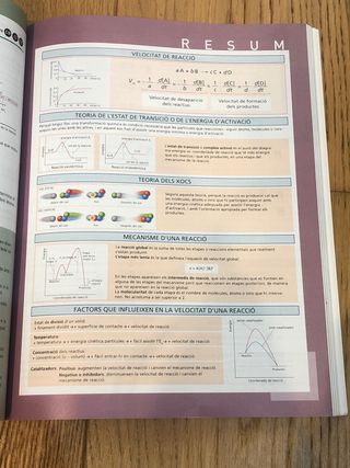Química 2 Batxillerat (2016)