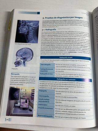 Técnicas básicas enfermería