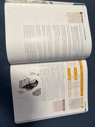 1º BACHILLERATO ÍTACA ANDALUCÍA