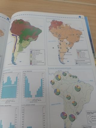 Atlas geográfico de España y del mundo