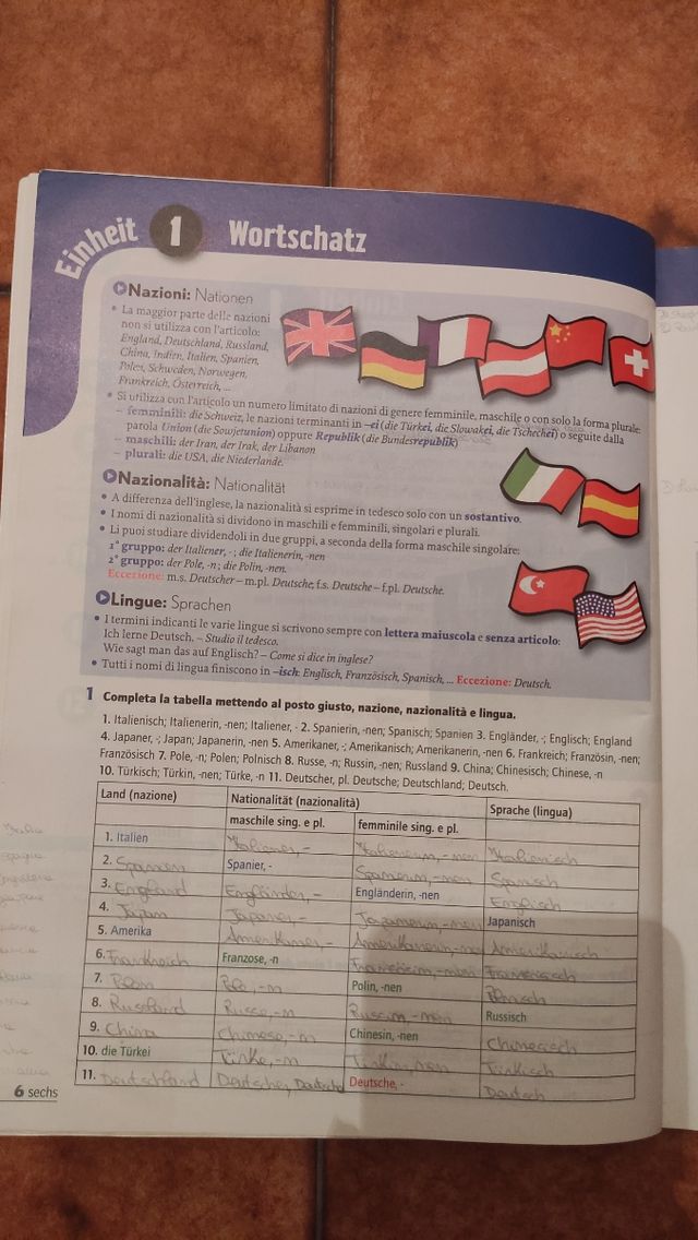 Komm wieder mit 1 con CD