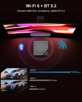  Mini PC W11 AMD Ryzen 5 6600H 16GB DDR5 RAM 512GB