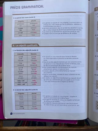 Libros de estudio Francés (A1) 