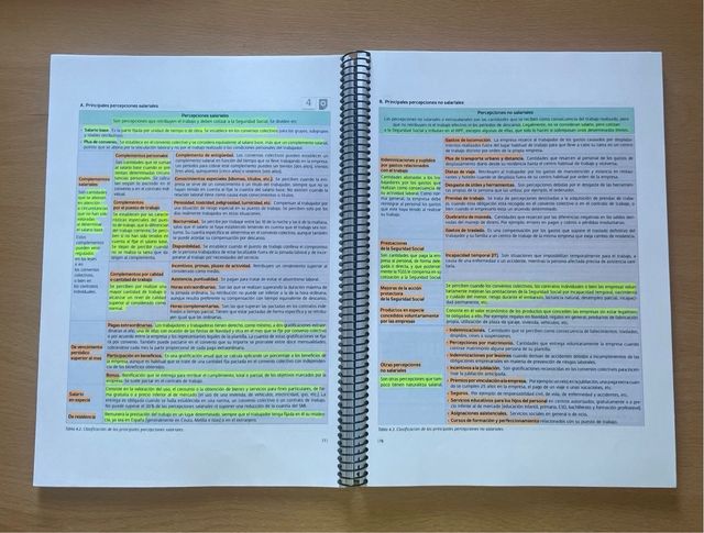 LA Gestion de recursos humanos GS