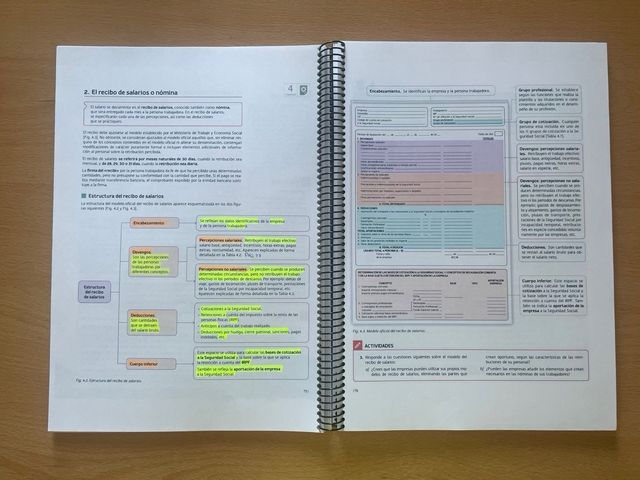 LA Gestion de recursos humanos GS