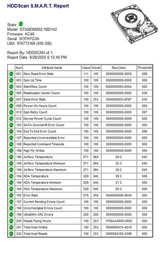 Seagate Barracuda 500GB - 2 HDD