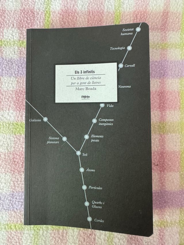 ELS 3 INFINITS: Un llibre de ciència per a gent...
