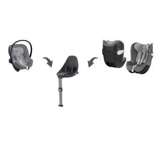 Silla coche Cybex Sirona M2