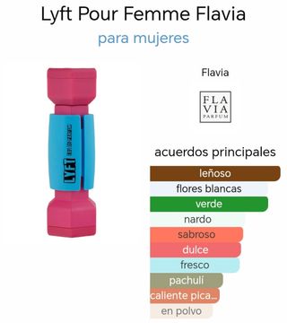 Perfume LYFT - Eau de Parfum 100ml