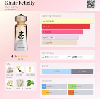 Khair Felicity Perfume