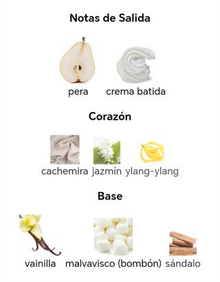Khair Perfume - Confection 
