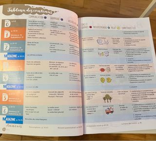 Libros 6 de primaria Santillana 