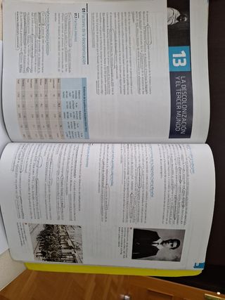 Historia Del Mundo Contemporáneo, Bachillerato 01