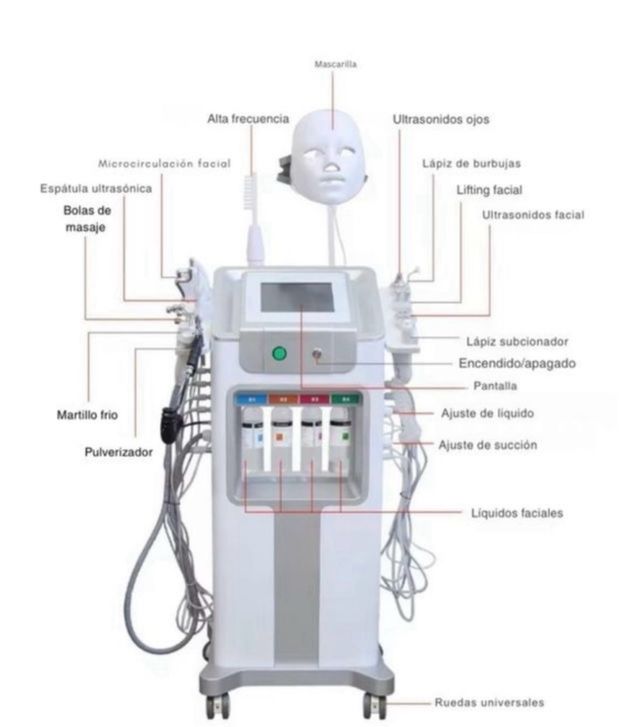 Máquina Hidrofacial Elgin 12 en 1