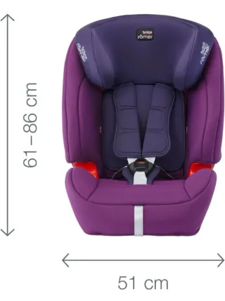 Silla coche Britax Römer Evolva 1-2-3