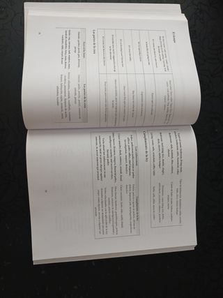 Aprender inglés en 30 días