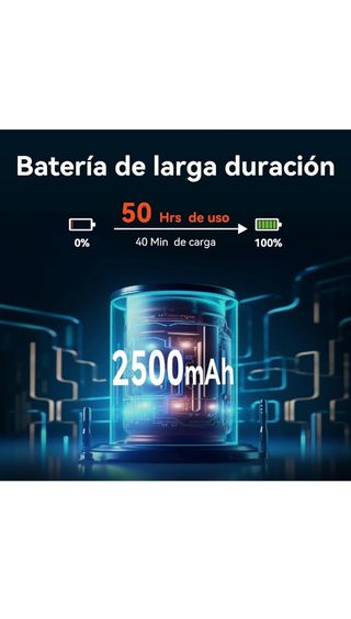 Termómetro de carne Meatmeet Pro WiFi