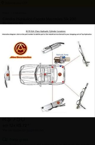 Kit juntas tóricas Mercedes SLK R170