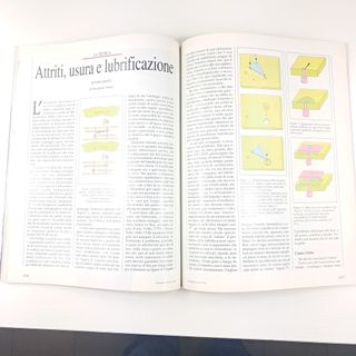 Rivista pubblicitaria Orologi, Le misure del Tempo