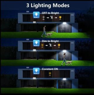 Foco Solar 400 LED