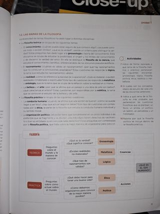 Libro Filosofía 1 Bachillerato Edición Anaya