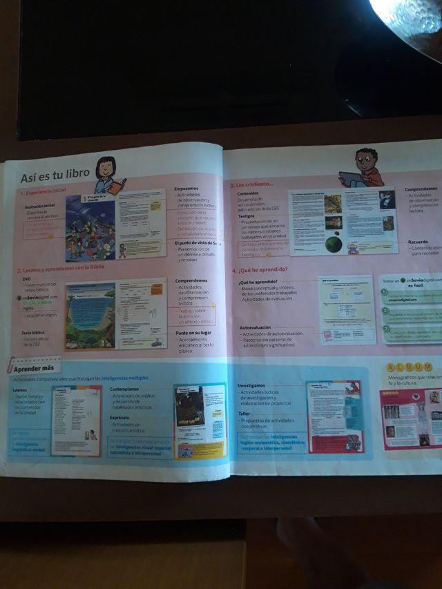 RELIGIÓN CATÓLICA 3 PRIMARIA AMÑO 2015