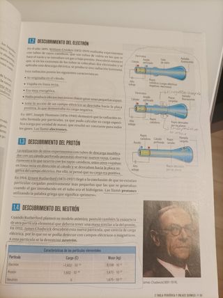 Proyecto: FanFest - Física y Química 1 Bachille...