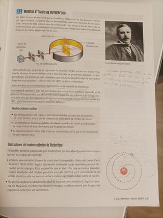 Proyecto: FanFest - Física y Química 1 Bachille...