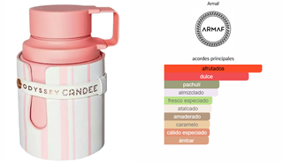 ODYSSEY CANDEE - ARMAF - Perfume Mujer