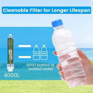 Cannuccia Filtro Acqua Canna Purificazione  Viaggi