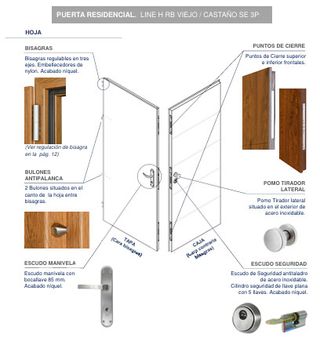 Puerta Exterior Metálica 4R Roble