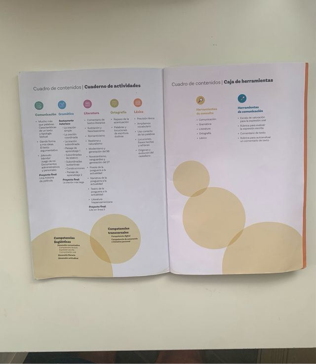 Asterisco 4. Caja de herramientas (nueva edició...