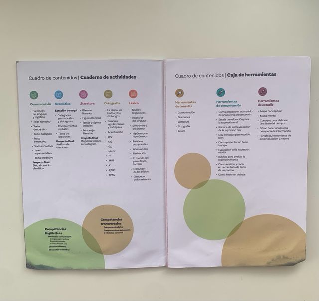 Asterisco 2. Caja de herramientas