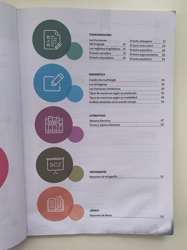 Asterisco 2. Caja de herramientas