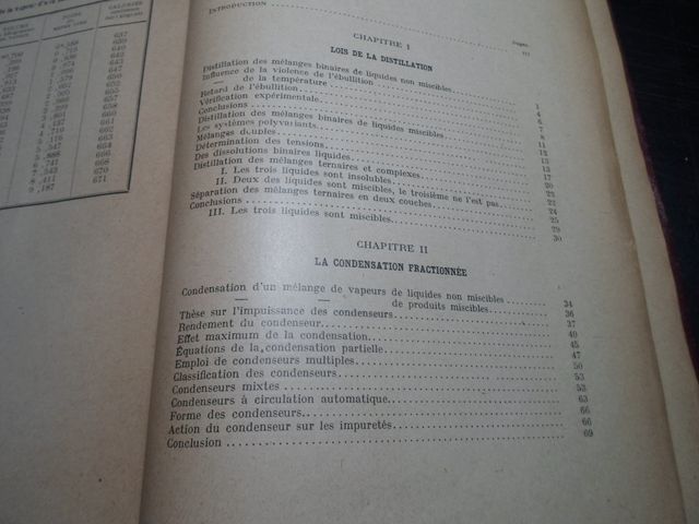 Libro antiguo: Destilación y Rectificación