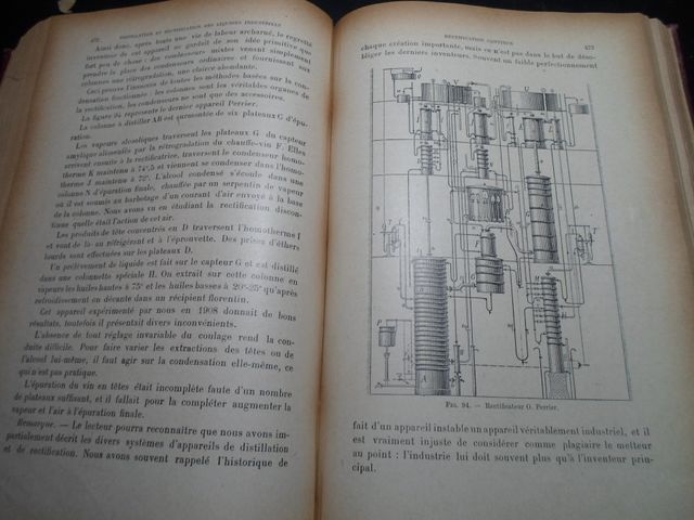 Libro antiguo: Destilación y Rectificación