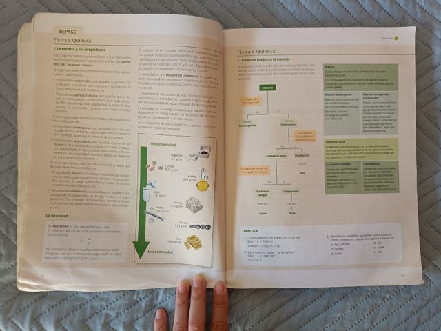 Fisica y Química 1ºBachillerato