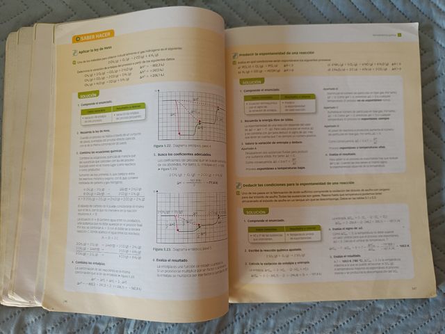 Fisica y Química 1ºBachillerato