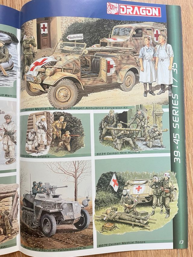 Catálogo Dragon 2002 Model Kits