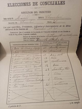 Documentos electorales 1920