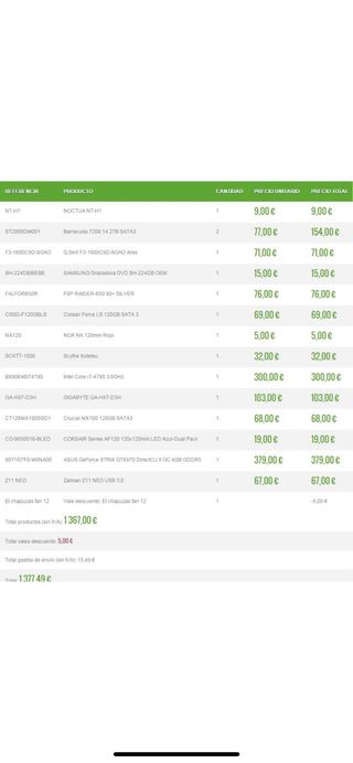PC Gaming / Workstation – i7 + GTX 970 + 16GB RAM