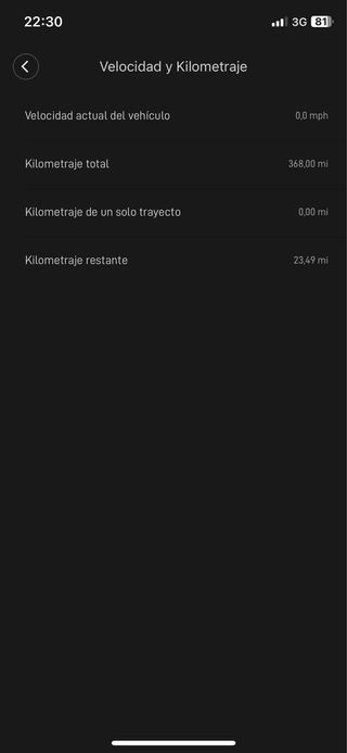 Patinete eléctrico Xiaomi Pro 2