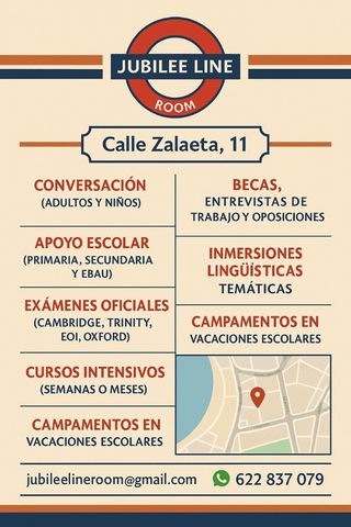 Inglés e inmersión lingüística.
