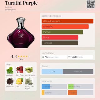 Perfume Afnan Turathi - 90ml